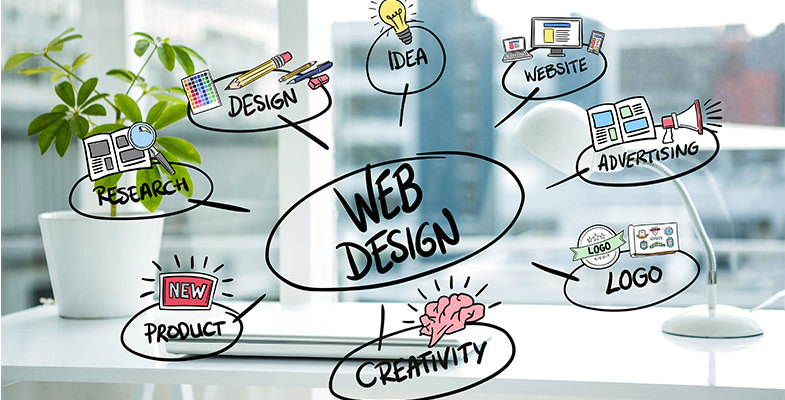 Website Design