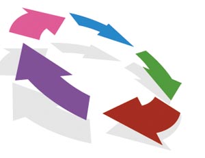 SEO Process